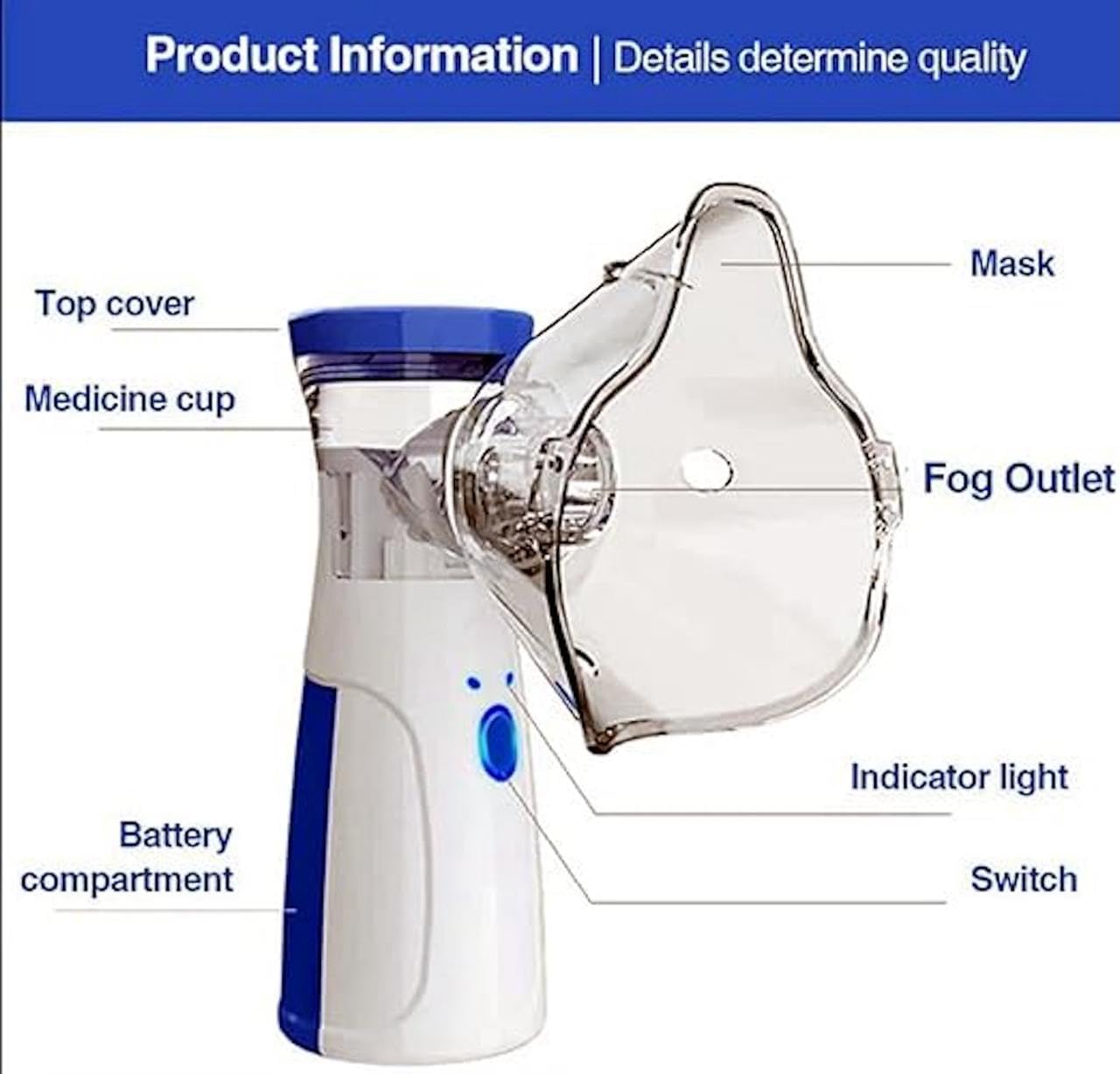 Rechargeable Mini Portable Mesh Nebulizer, Travel Friendly For Adults & Kids